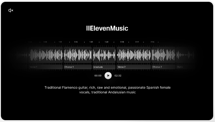 elevenlabs